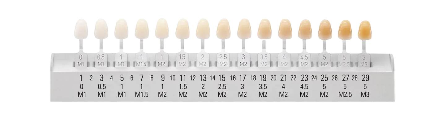 TEETH EL SECRETO DETRÁS DE UNA SONRISA IRRESISTIBLE